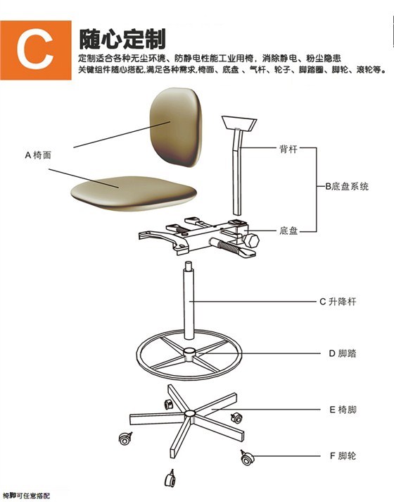 皮革椅