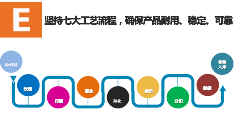 防静电屏蔽袋